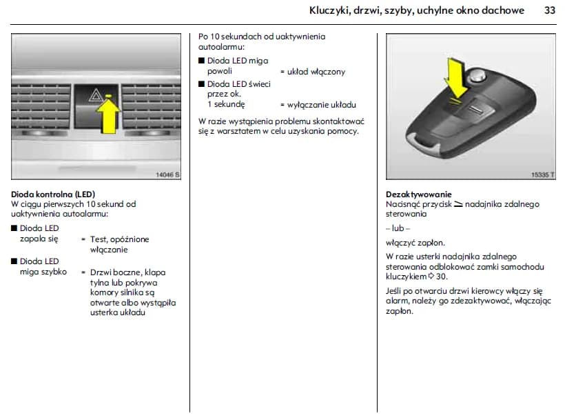 Jak naprawić centralny zamek Opel Meriva i uniknąć kosztownych napraw