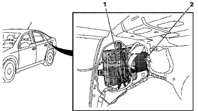 Gdzie jest sterownik centralnego zamka Vectra C i jak go znaleźć?